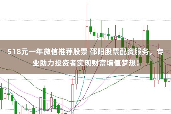 518元一年微信推荐股票 邵阳股票配资服务，专业助力投资者实现财富增值梦想！