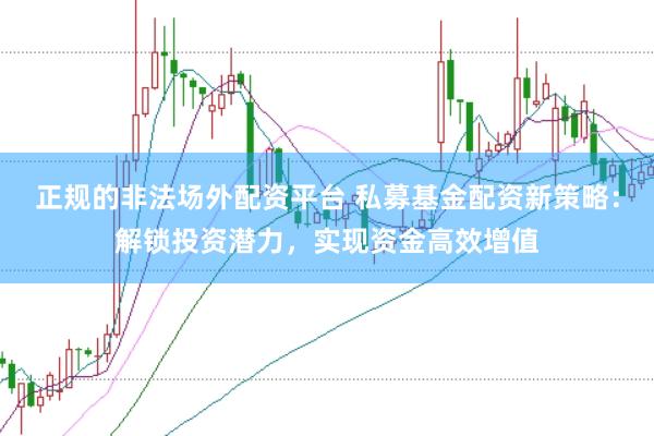 正规的非法场外配资平台 私募基金配资新策略：解锁投资潜力，实现资金高效增值