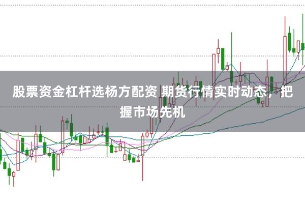 股票资金杠杆选杨方配资 期货行情实时动态，把握市场先机