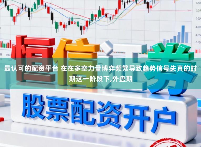 最认可的配资平台 在在多空力量博弈频繁导致趋势信号失真的时期这一阶段下,外盘期
